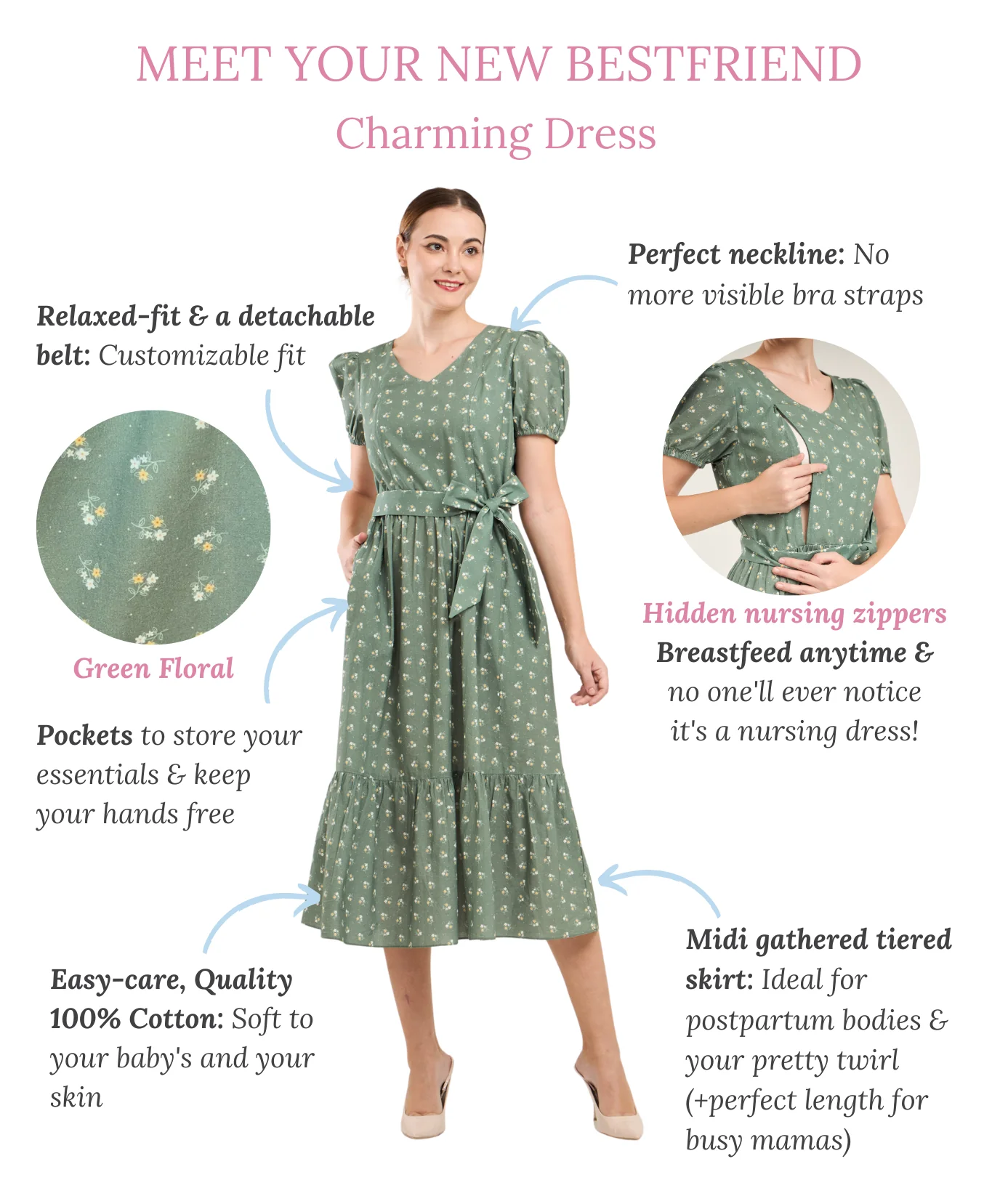 Charming Cotton Dress with Nursing Zippers in Green Floral (Final Sale) - Image 4
