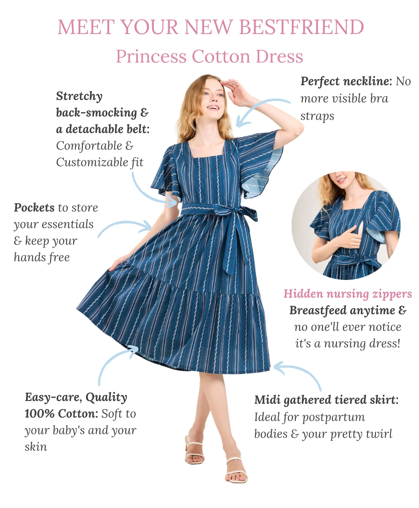 Princess Cotton Midi Dress with Nursing Zippers in Navy Vine Stripe - Image 4