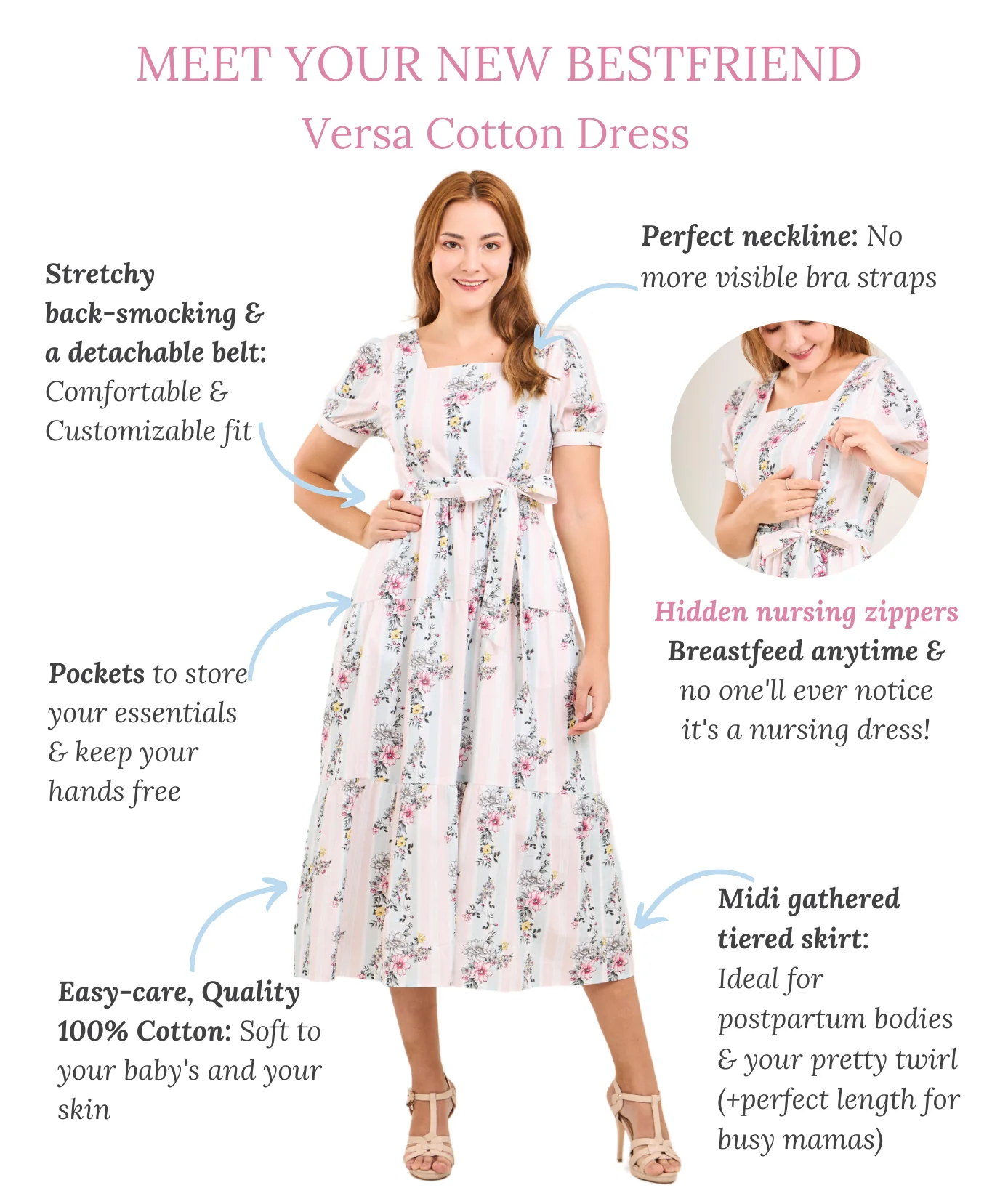 Versa Cotton Dress with Nursing Zippers in Sweet Floral - Image 4