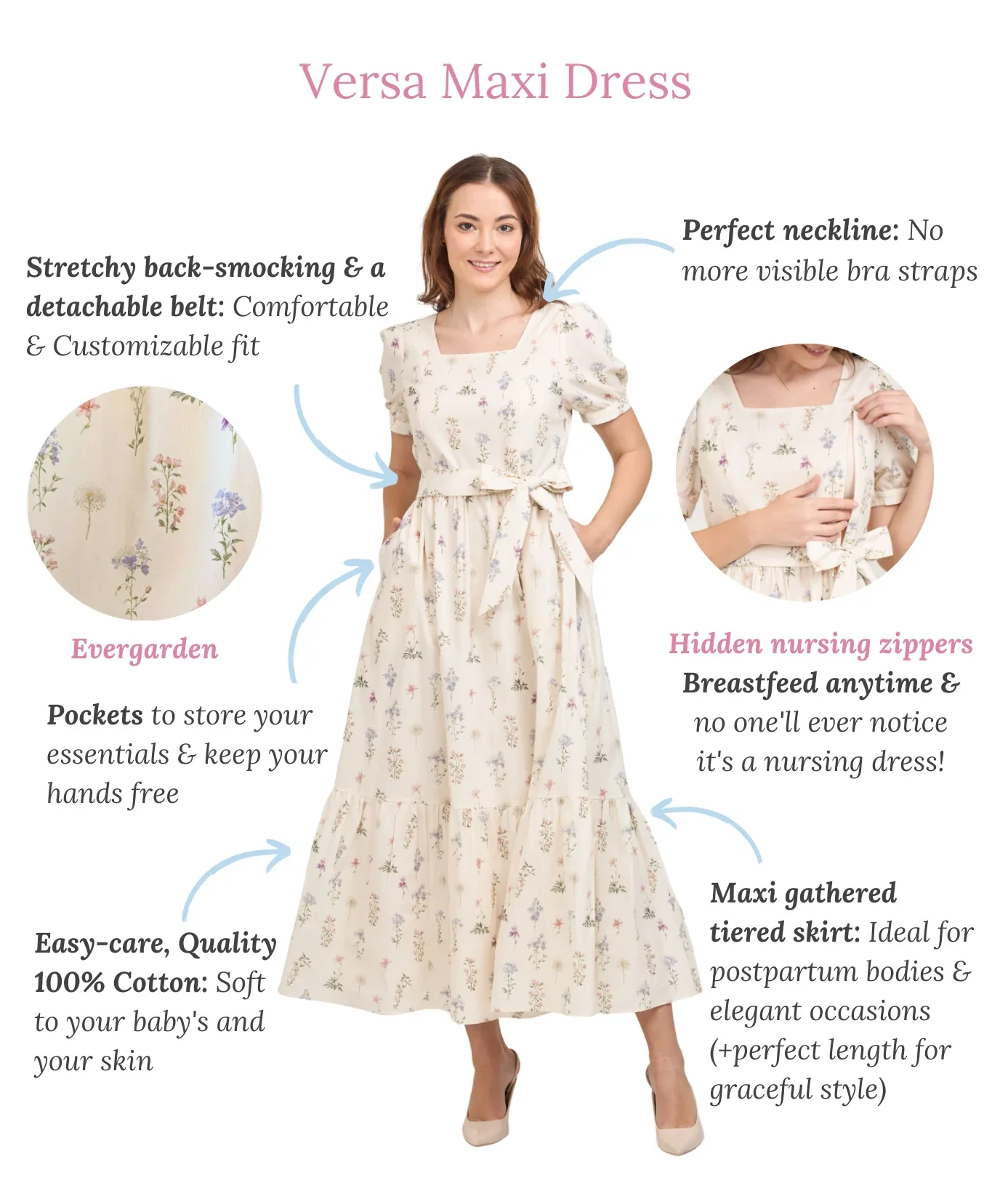 Versa Maxi Dress with Nursing Zippers in Evergarden - Image 4